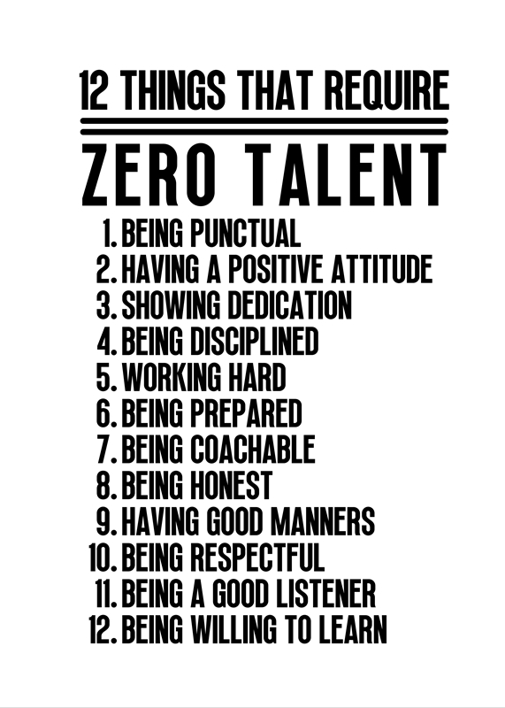 Require Zero Talent Posters & Prints By Muhammad Arifin - Printler