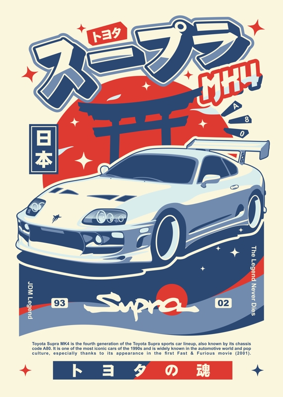 ポスター Toyota Supra MK4 posters & prints by Gunespase . - Printler